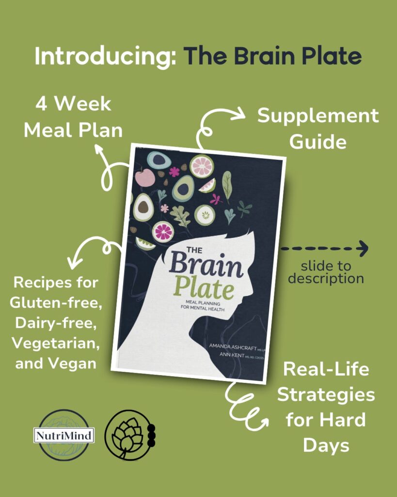 Graphic introducing The Brain Plate: 4-week meal plan, supplement guide, recipes for gluten-free, dairy-free, vegetarian and vegan diets